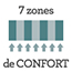 label 7 zones de confort